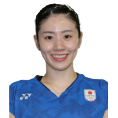 志田千陽（しだ ちはる） バドミントン（日本）選手プロフィール