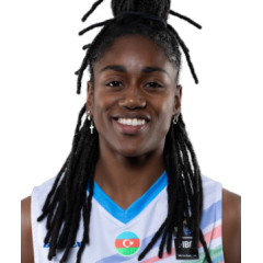 ティファニー・ハエス（アゼルバイジャン）選手プロフィール（日程  