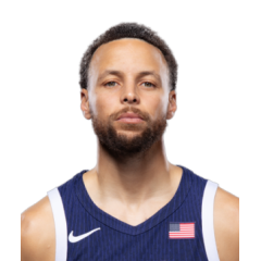 ステフィン・カリー バスケットボール（米国）選手プロフィール