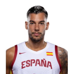 ウィリー・エルナンゴメス（スペイン）選手プロフィール（日程・結果
