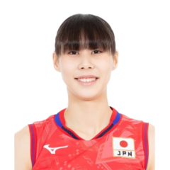 和田由紀子（わだ ゆきこ） バレーボール（日本）選手プロフィール